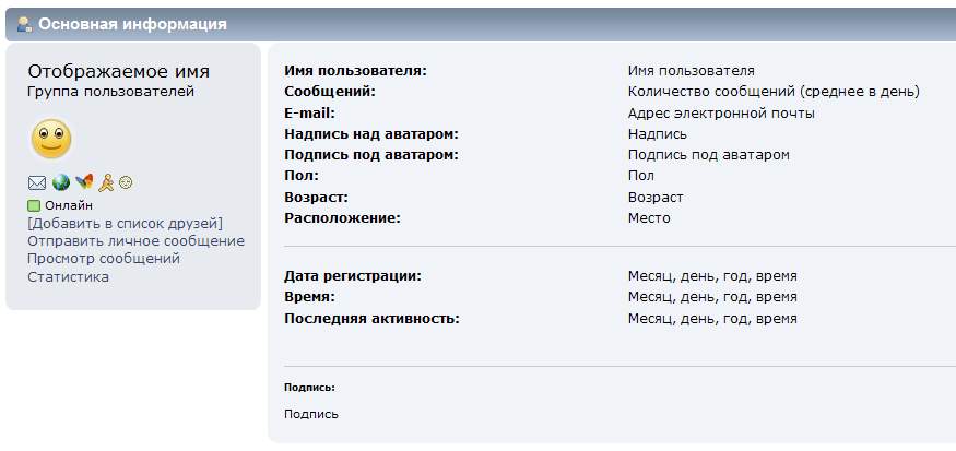 File:Profile summary ru.jpg